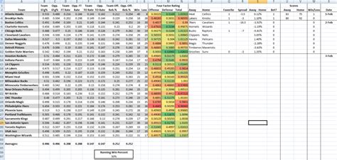 nba sharp bets|Prop Models, Sports Betting Odds, AI Predictions, & More .